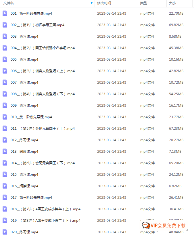 Sam老师【3合1】拼读 语法 音标 MP4视频课程百度网盘下载 (126集)全套系列 适合英语启蒙和小学阶段学习 Sam老师【3合1】拼读 语法 音标 MP4视频课程百度网盘下载 (126集)全套系列 适合英语启蒙和小学阶段学习