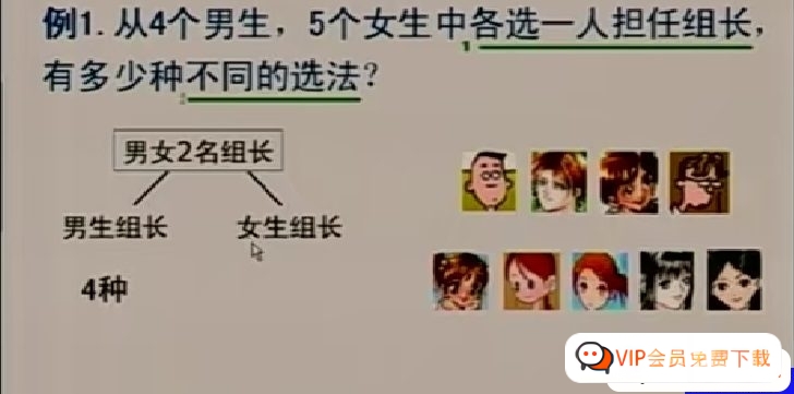 数学思维方法启迪《华罗庚小学奥数精讲》包含（3456年级全套）视频课程 百度网盘