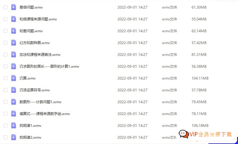 数学思维方法启迪《华罗庚小学奥数精讲》包含（3456年级全套）视频课程 百度网盘
