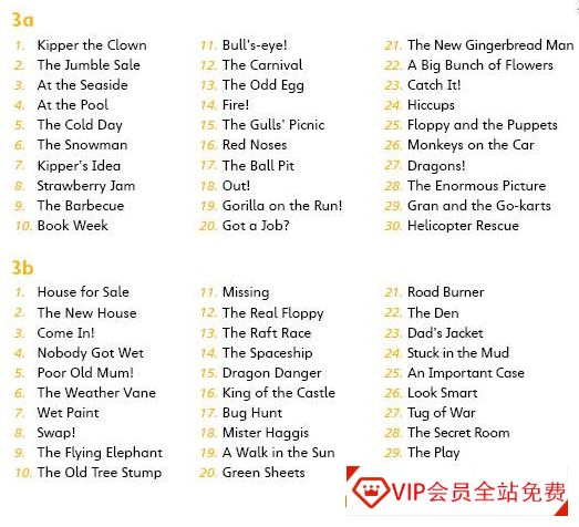 新版《典范英语》1-6级电子版+音频