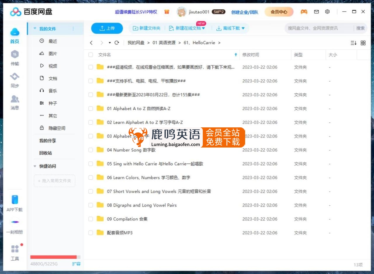 Hello Carrie 图片19