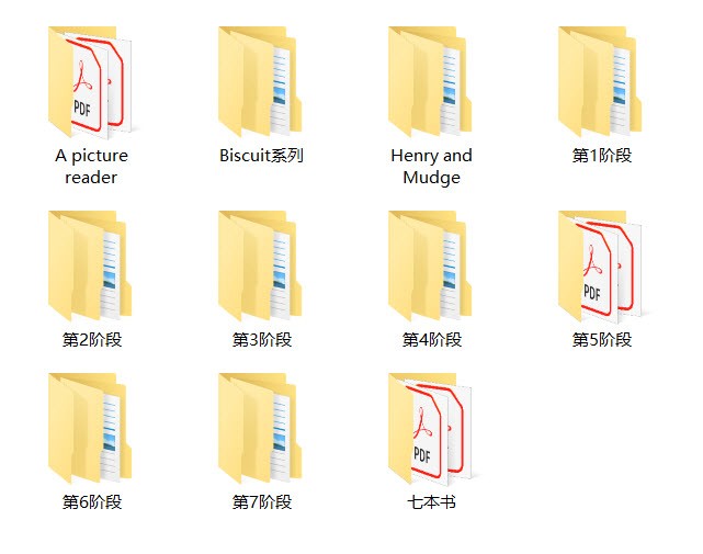 汪培珽书单0-13岁259本PDF英语电子书读本 MP3有声阅读音频第2张-惠学吧 Image