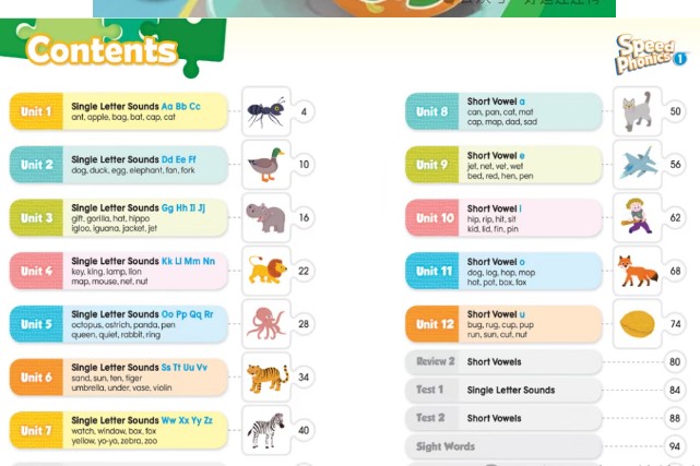 自然拼读教材《Speed phonics》含课本 课件 练习册 检测单 音频全套下载第3张-惠学吧 Image