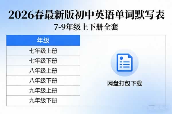 2026春最新版初中英语《单词默写表》7-9年级上下册（夸克网盘打包下载）全套